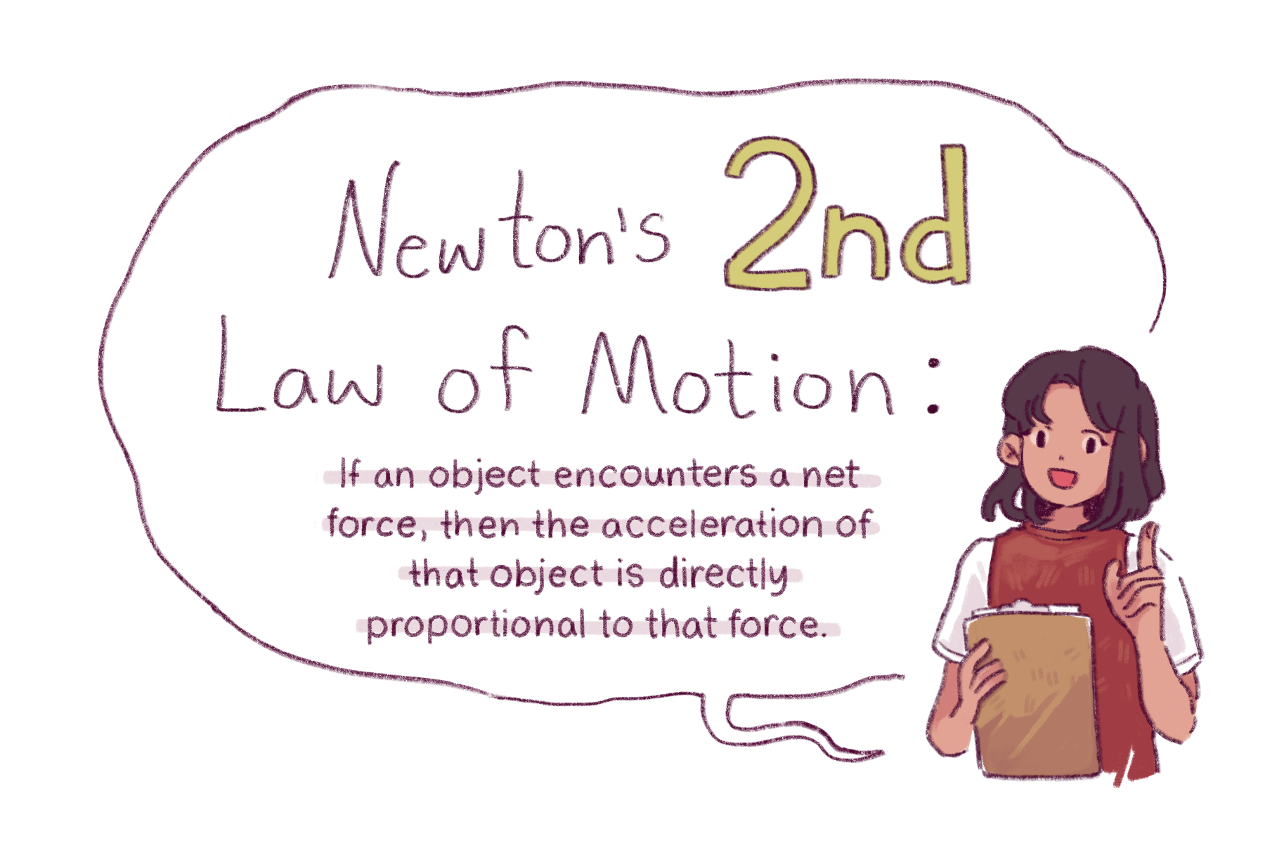 newton